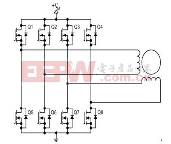 電機(jī)控制器原理--如何實(shí)現(xiàn)對(duì)電機(jī)的控制？